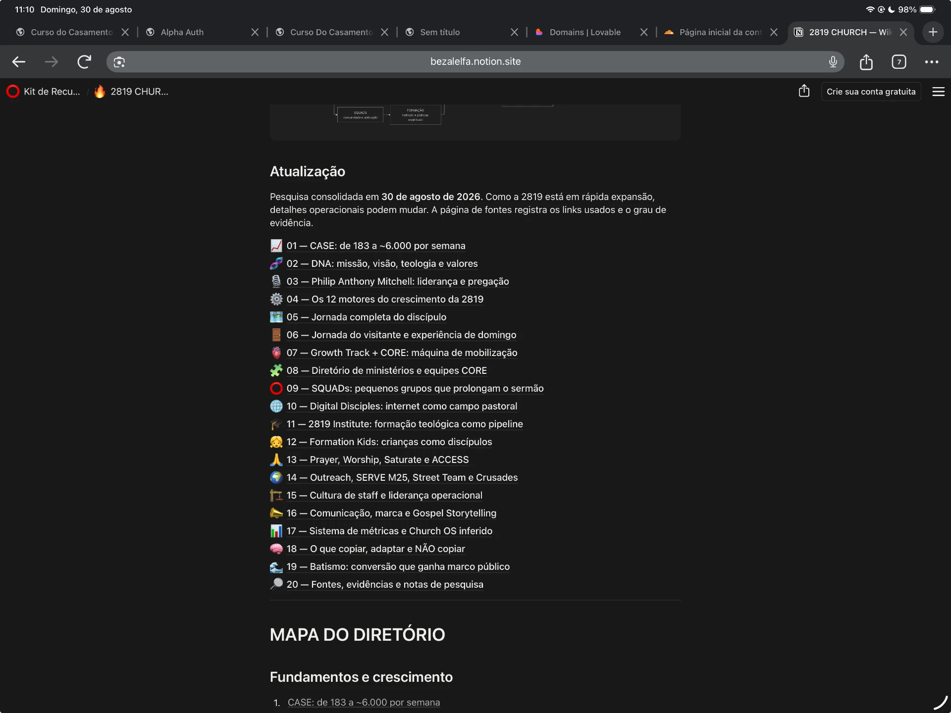 Lista completa dos 20 capítulos do diretório, do CASE de crescimento às fontes e evidências